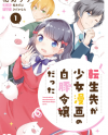 Tensei Saki ga Shoujo no Shiro Buta Reijou datta Tensei Saki ga Shoujo no Shiro Buta Reijou datta